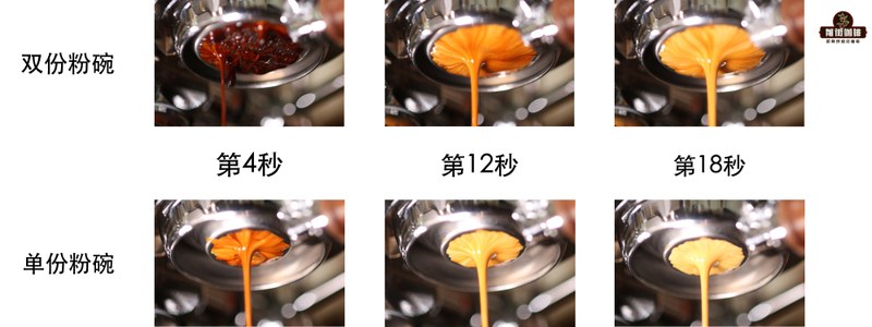 聊聊牙买加山谷里的老传说，教你喝懂真正蓝山咖啡的温柔风味