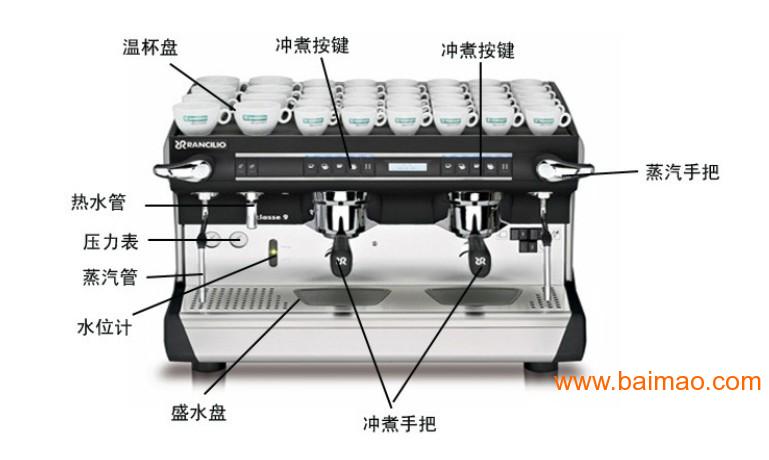 兰奇里奥Rancilio意式咖啡机怎么用？开机、萃取与日常保养全流程