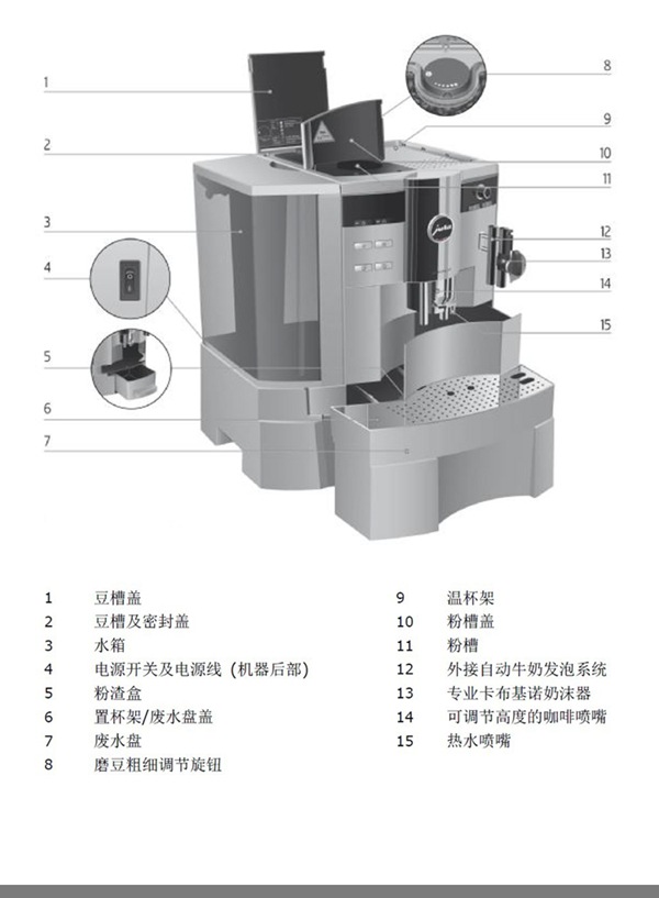 优瑞JURA XS90全自动咖啡机怎么用？清洗方法和水箱豆仓容量一次讲清