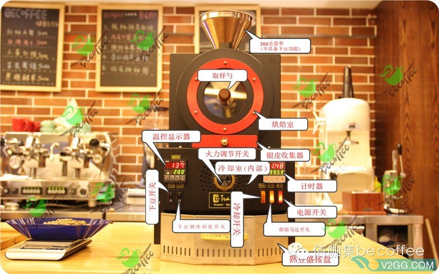 ET-2烘焙机怎么用？300克直火烘焙曲线与回温点一爆全解析