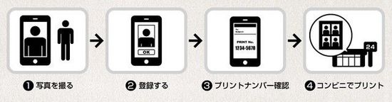 日本手机那些事:在咖啡店推广的无线充电