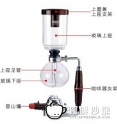 虹吸壶的由来是怎样的？为什么它被称为单品咖啡制作的王者？