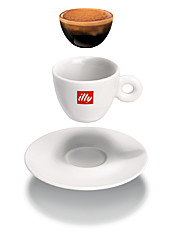 A Winning Formula for Traditional Espresso