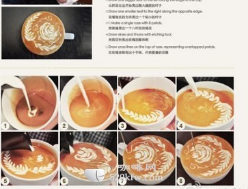 咖啡拉花的几种花式:叶子 <wbr>桃心 <wbr>天鹅 <wbr>反推 <wbr>玫瑰