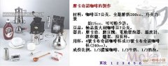 在家复刻一杯摩卡奇诺,需要几步