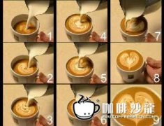 意式咖啡拉花怎么做？从Espresso、全脂奶泡到叶子图案的完整步骤