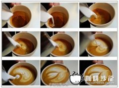 意式咖啡技术 咖啡拉花是怎么形成的?