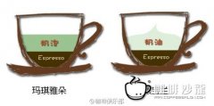 重口味咖啡介绍 玛奇朵和康宝兰