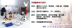 花式咖啡教程-爱而兰咖啡做法(图解)
