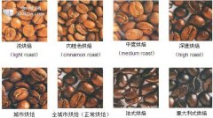咖啡烘焙程度分几种？浅烘焙到意式烘焙8个阶段风味对照