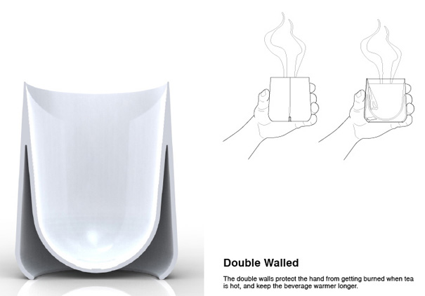 Endrit Hajno设计:Double Walled Tea Mug双层马克杯