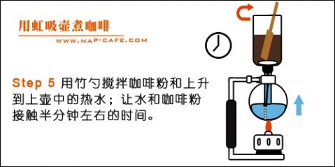 虹吸壶的煮法4