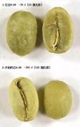 咖啡烘焙温度与时间差怎么影响风味？烘焙程度与冲煮水温对照入门