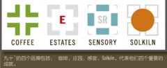 手冲咖啡遇上90+咖啡是什么体验？Ninety Plus分级与处理法一次讲透