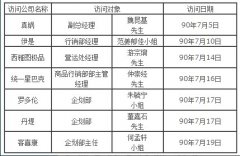 连锁咖啡店靠什么留住客人？七家品牌深度访谈：地点便利性比口味更关键