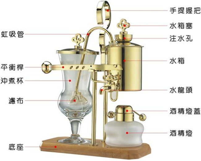 皇家比利时咖啡壶,精致如尊贵的手工艺品