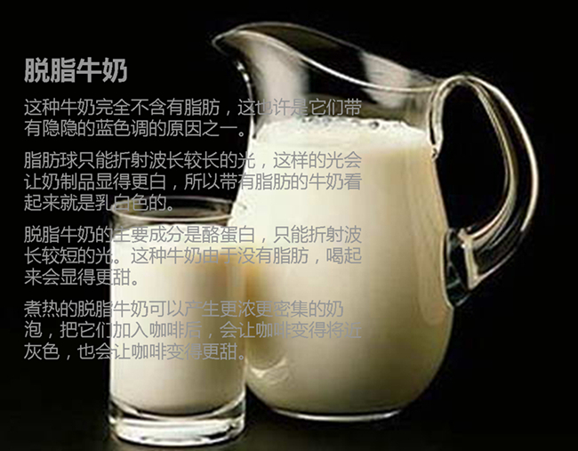 哪些奶制品是咖啡的忠实小伙伴?