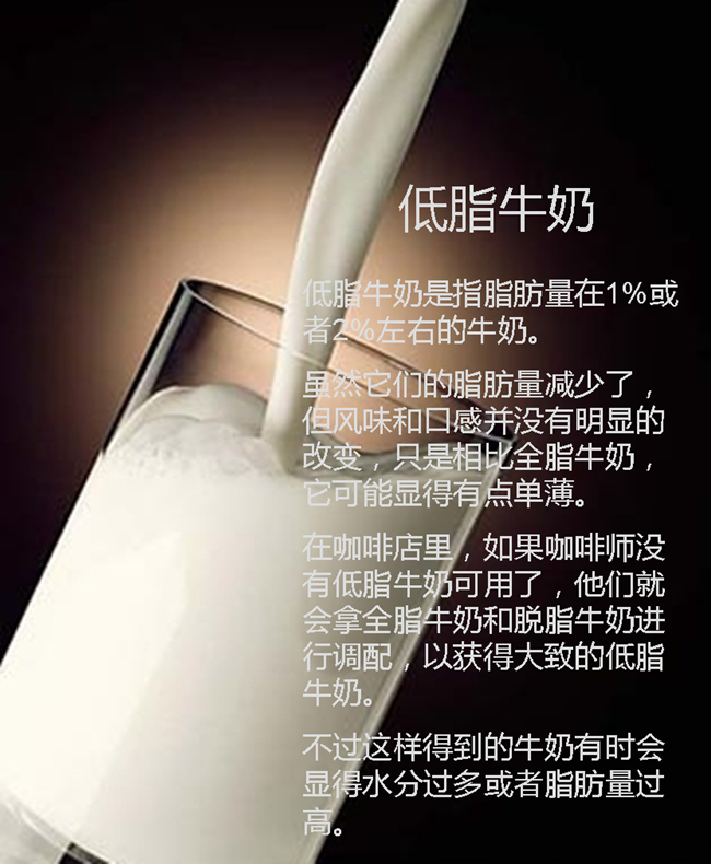 哪些奶制品是咖啡的忠实小伙伴?