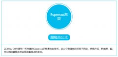 Espresso为什么被称为咖啡之魂？Crema厚度与萃取时间怎么判断