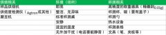 SCAA咖啡杯测怎么做？器具、水粉比与评分表一次讲清