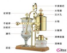 比利时皇家咖啡壶怎么用？价格多少？一篇看懂皇家塞风壶