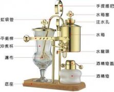 皇家比利时咖啡壶怎么用？内部构造与冲煮原理完整解析