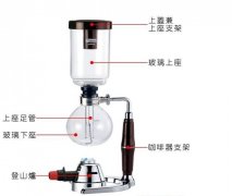 虹吸壶（赛风壶）煮咖啡的原理是什么？为什么它最能突出咖啡的果酸香