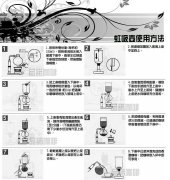 虹吸壶的制作步骤与方法 图解煮咖啡的方法