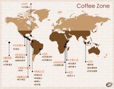 赞比亚咖啡 比肯尼亚咖啡略淡,适于午后饮用
