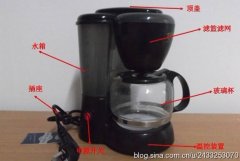 咖啡壶怎么选？美式滴漏壶、法压壶、手冲、虹吸壶、摩卡壶、爱乐压特点与口感全对比