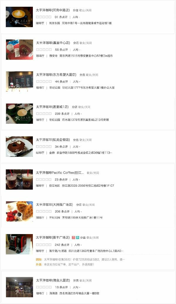 咖啡厅倒闭潮,是2017餐饮行业细分领域崩盘的开始吗?