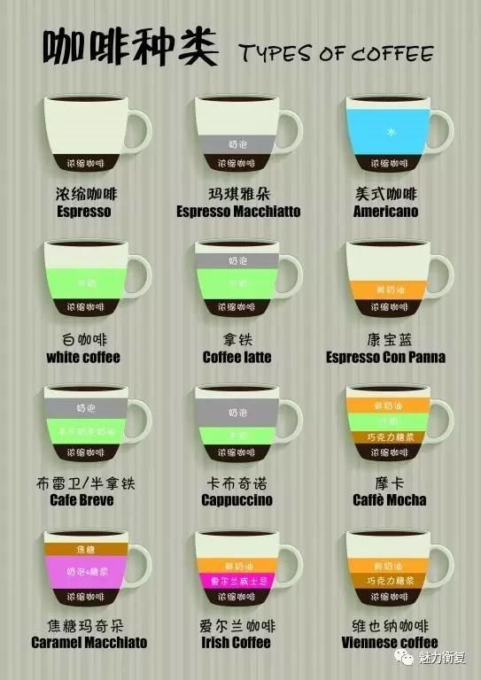 徐汇衡复人气咖啡店大合集,在咖啡里寻找小确幸!