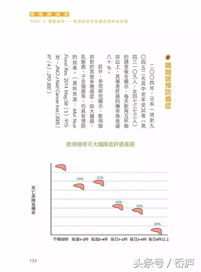 为什么我这么爱喝咖啡,或许这几本书里有你想要的答案|书单推荐