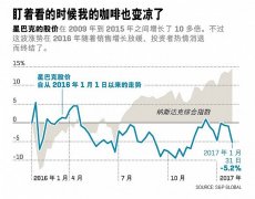 星巴克股价下跌咖啡凉了吗？46岁巨头的增长困境与转型赌注
