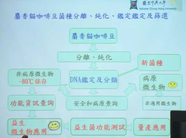 1500890705458974.jpg 15“秘籍”来了.jpg