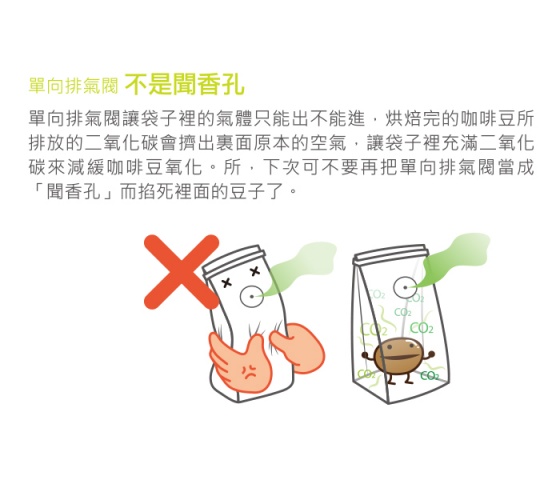 以前,我愛喝咖啡,現在,我開始懂得喝咖啡