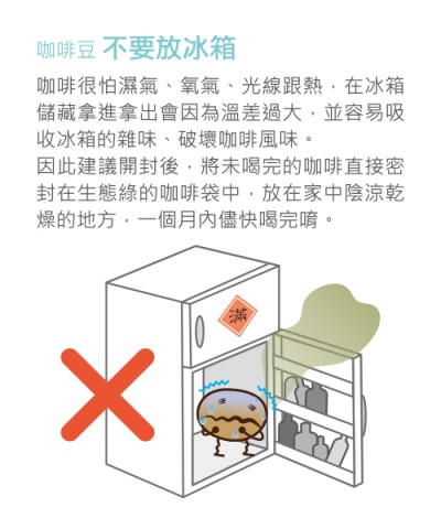以前,我愛喝咖啡,現在,我開始懂得喝咖啡