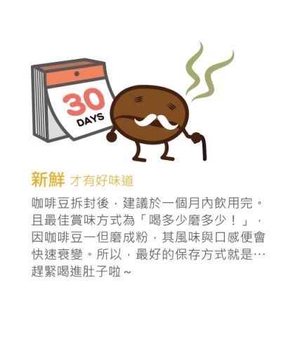 以前,我愛喝咖啡,現在,我開始懂得喝咖啡