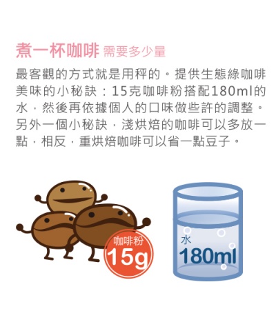 以前,我愛喝咖啡,現在,我開始懂得喝咖啡