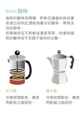 以前,我愛喝咖啡,現在,我開始懂得喝咖啡