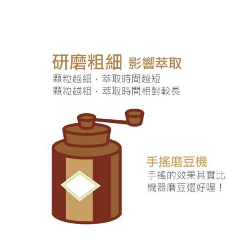 以前,我愛喝咖啡,現在,我開始懂得喝咖啡