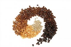 洪都拉斯的咖啡简史:海拔分级制度与咖啡特色介绍
