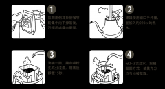 尼加拉瓜SHG高山豆是什么等级？挂耳咖啡怎么冲才好喝？