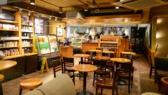 开咖啡店要准备多少资金？开店顾问详解“六三一”资金分配定律