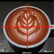 拉花图案总是歪的怎么办？对称置中手法与三大偏移原因解析