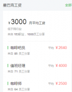 星巴克打工工资低的要死?晋升太难?星巴克运营体系大揭秘!