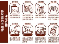 挂耳咖啡保质期多久？跟咖啡豆比差在哪、冲泡别踩这5个坑