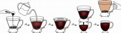 聪明滤杯买哪种比较好？Clever Coffee Dripper 聪明杯特点与品牌怎么挑