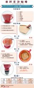 一人份15克咖啡粉手冲咖啡冲泡步骤手法粉水比例水温研磨