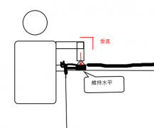 意式咖啡布粉填压怎么练？标准手势与压粉力道的正确做法